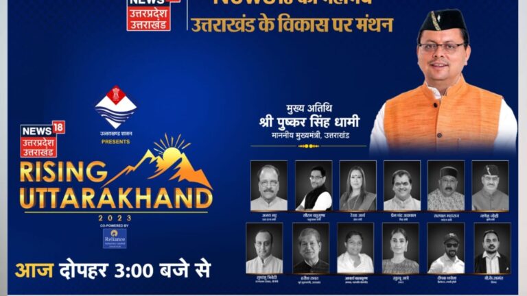 CM Pushkar Dhami to Lay Vision for Development of Uttarakhand at News18’s Rising Uttarakhand Summit Today